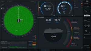 Image: ABB